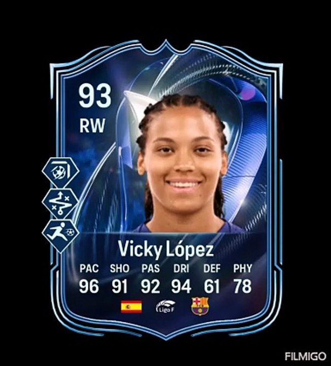 EA FC 26 SBC-Lösung – Vicky Lopez #Spanien