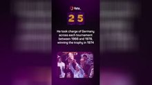 Opta's World Cup countdown - 25 days to go