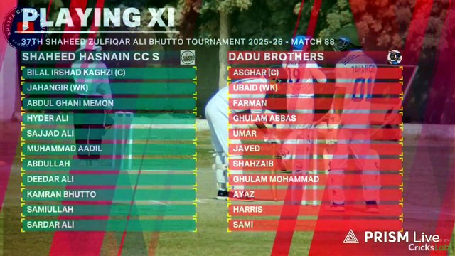 1st Inning Highlights Dadu Brothers VS Shaheed Hasnain Shikarpur #KhatraLive #cricket #pslhighlights #CricketHighlights