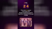 Opta's World Cup countdown - 24 days to go