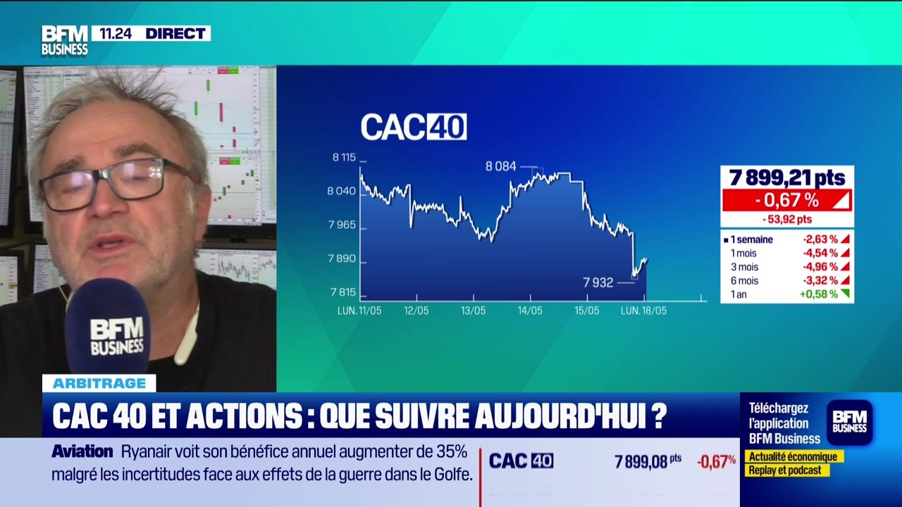 Arbitrage : CAC 40 et actions, que suivre aujou...