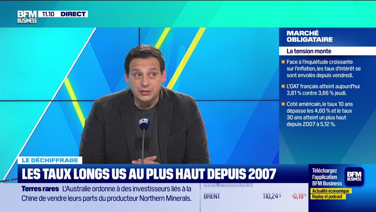 Le déchiffrage : Les taux longs US au plus haut depuis 2007 - 18/05