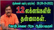 12 லக்னங்களின் தன்மைகள் -ஆன்லைன் வகுப்பு டிரெய்லர் - 28(30.10.2022) #astrologeradityaguruji