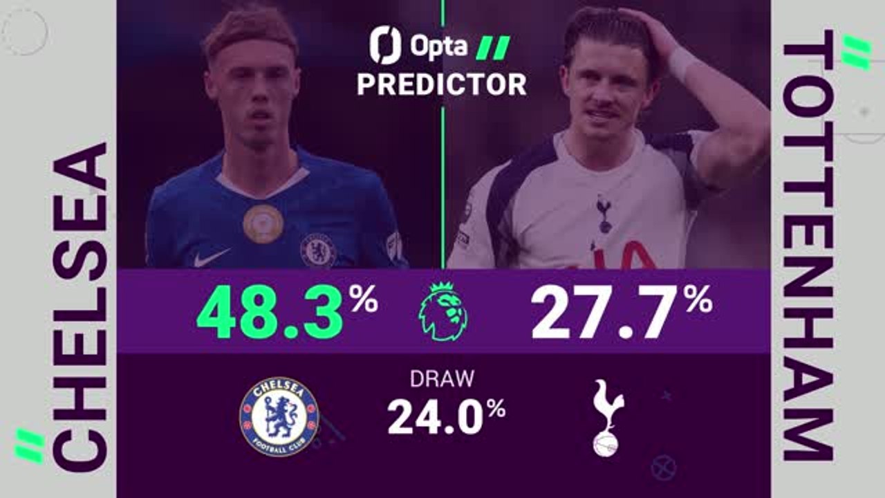 Chelsea v Tottenham - Opta Predictor