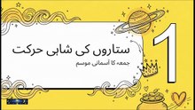 May 22 2026 Horoscope | Venus Blessing Reclaim Your Royal Status in Magha Nakshatra 👑✨| Hammad hanif @kismatastro