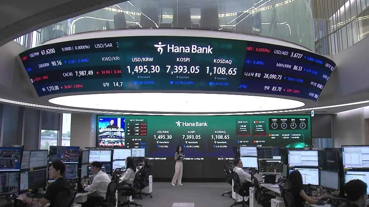 하락과 상승 오가는 '롤러코스피'...오늘 증시는? / YTN