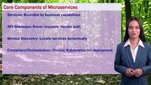 Architecture Day 07: Introduction to Microservices Architecture