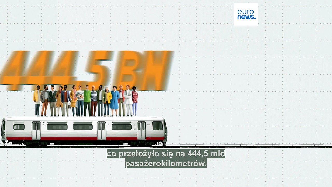 Pociągiem po Europie. Czy europejska kolej przeżywa właśnie rekordowy boom?
