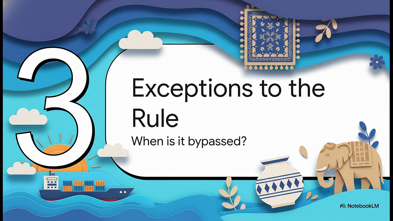 AD_Code_Compliance_Basics