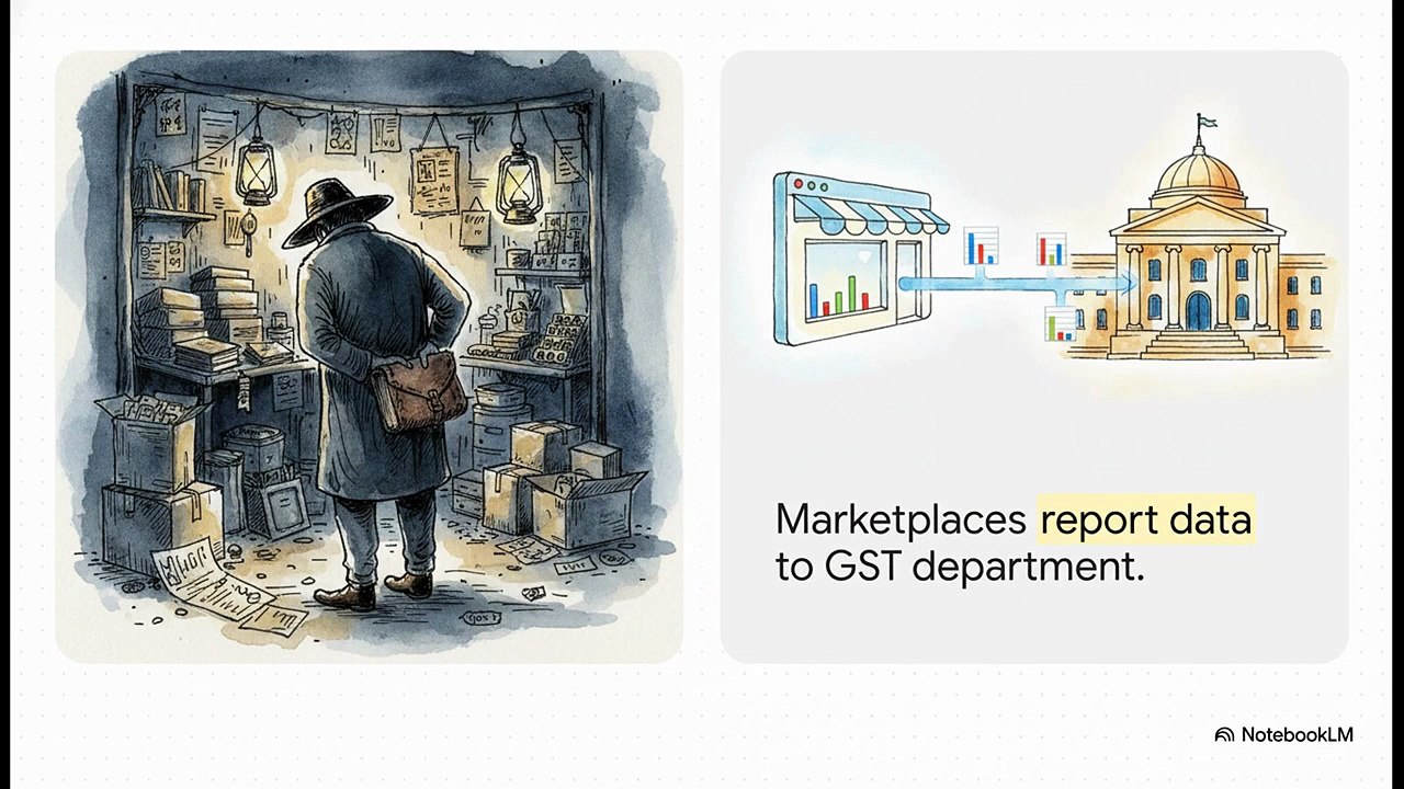 Role_of_TCS_in_Ecommerce