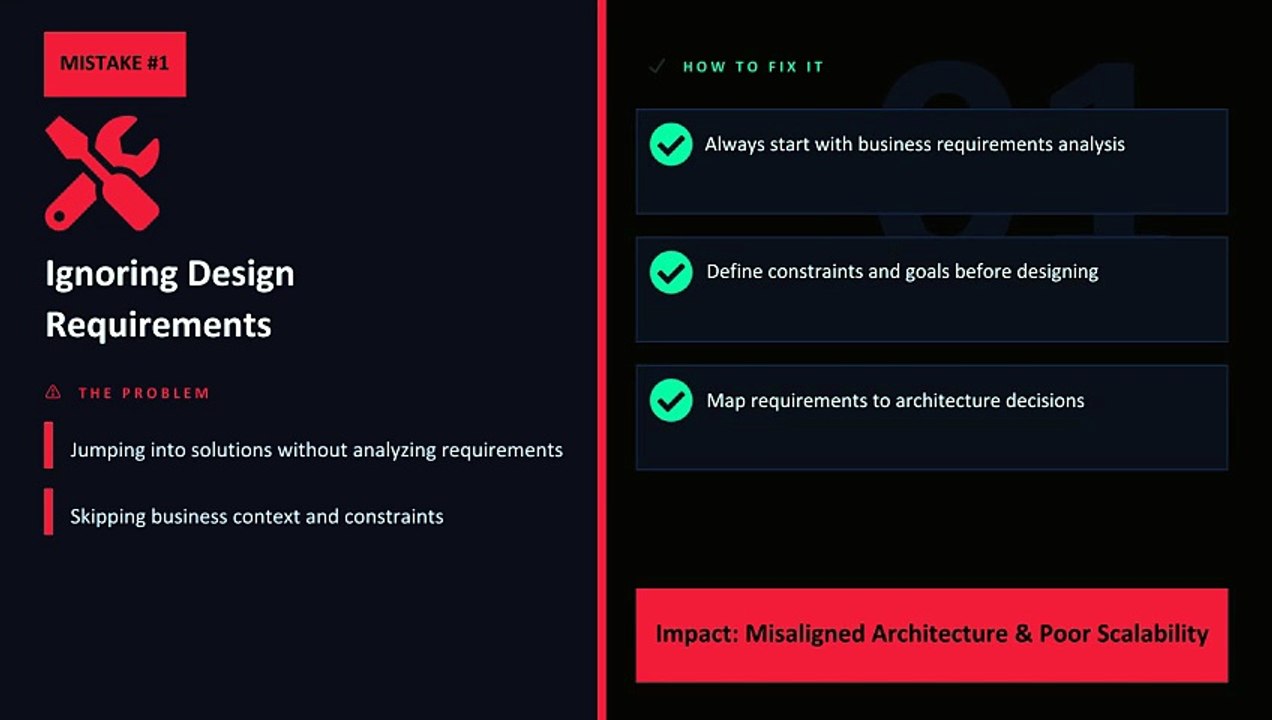 Top 5 CCDE Mistakes Engineers Make | CCDE Certification Design Errors Explained