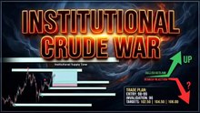 INSTITUTIONAL CRUDE WAR: WTI Market Analysis (SMC)