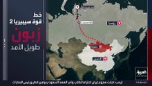 بوتين في الصين.. تفاصيل 40 اتفاقية لإنهاء هيمنة الدولار والغرب