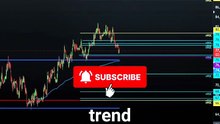 bitcoin price prediction this week