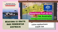 Beasiswa S2 Gratis dari Pemerintah Australia, IPK 2,75