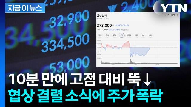 파업 소식에 삼성전자 '직격탄'...코스피까지 연이어 급락 [지금이뉴스] / YTN