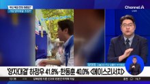 부산 북갑 현재 여론은?…가상 양자대결 ‘초접전’