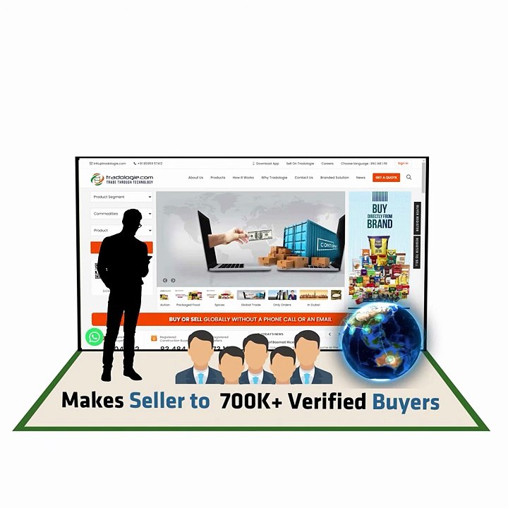 A Complete Solution for Global Export Media & B2B Trade | Tradologie.com