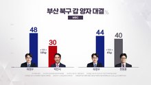 [부산 북갑]..."이해충돌" vs "정치검사" [앵커리포트] / YTN