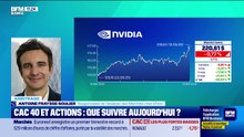 Arbitrage : CAC 40 et actions, que suivre aujourd'hui ? - 20/05