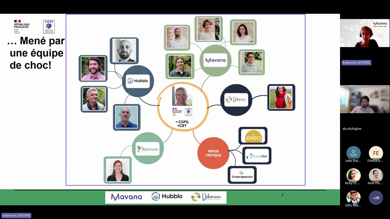 Webinaire de présentation de l’étude IT4Green : “ Synthèse globale des 9 cas d'usage quantifiés”