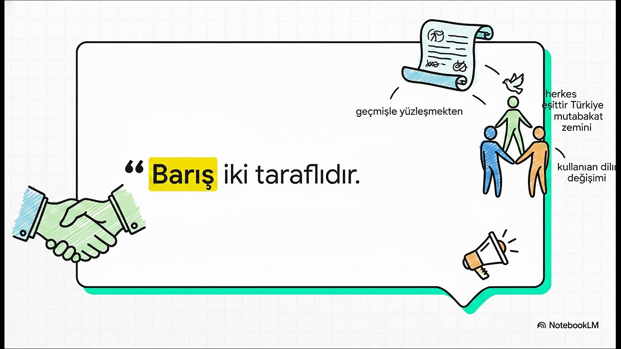 Bahçeli’nin IRA Örneği ya da “Şark Meselesi’nin Hamisine Yaklaşma”!.. – Müyesser Yıldız