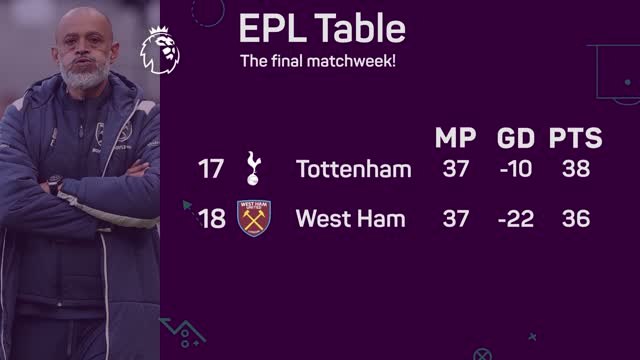 Premier League relegation battle - Spurs two clear of West Ham heading into final matchday