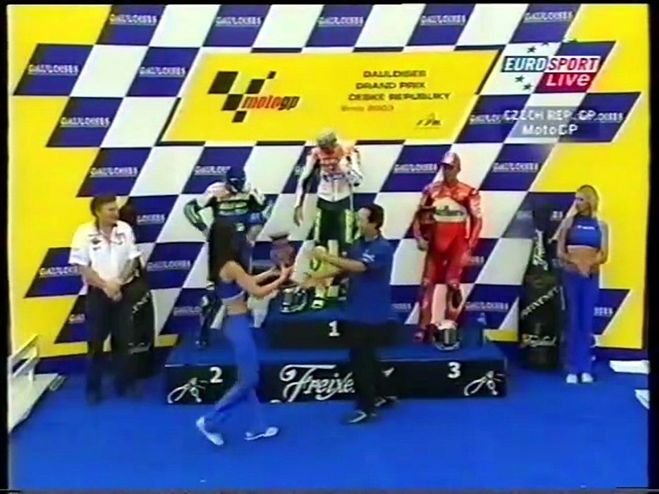 Motorsport 2003 Film deutsch