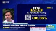 Le point sur le portefeuille trading - 21/05
