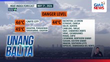 Heat index forecast (May 21, 2026) | Unang Balita
