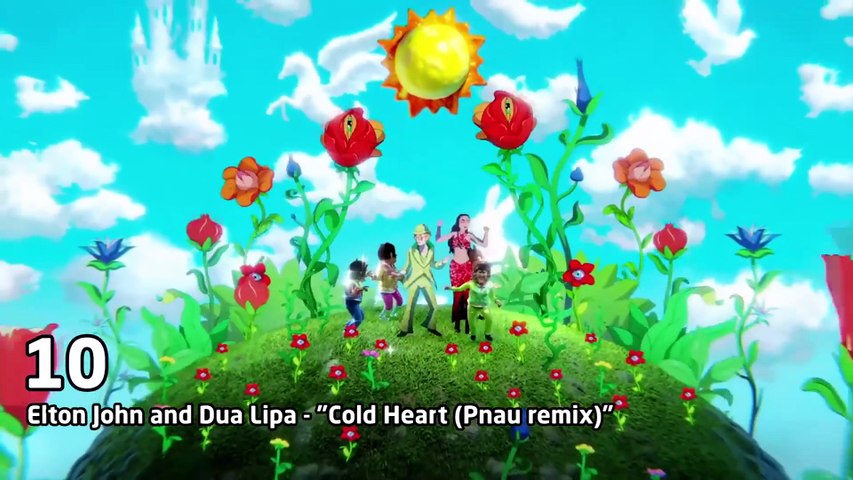 Top 10 Hits - Best Pop Songs - 2022