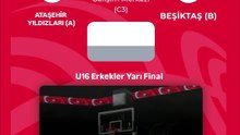 Maç Duyurusu - Ataşehir Yıldızları (A) v Beşiktaş (B) - U16 Erkekler Yarı Final