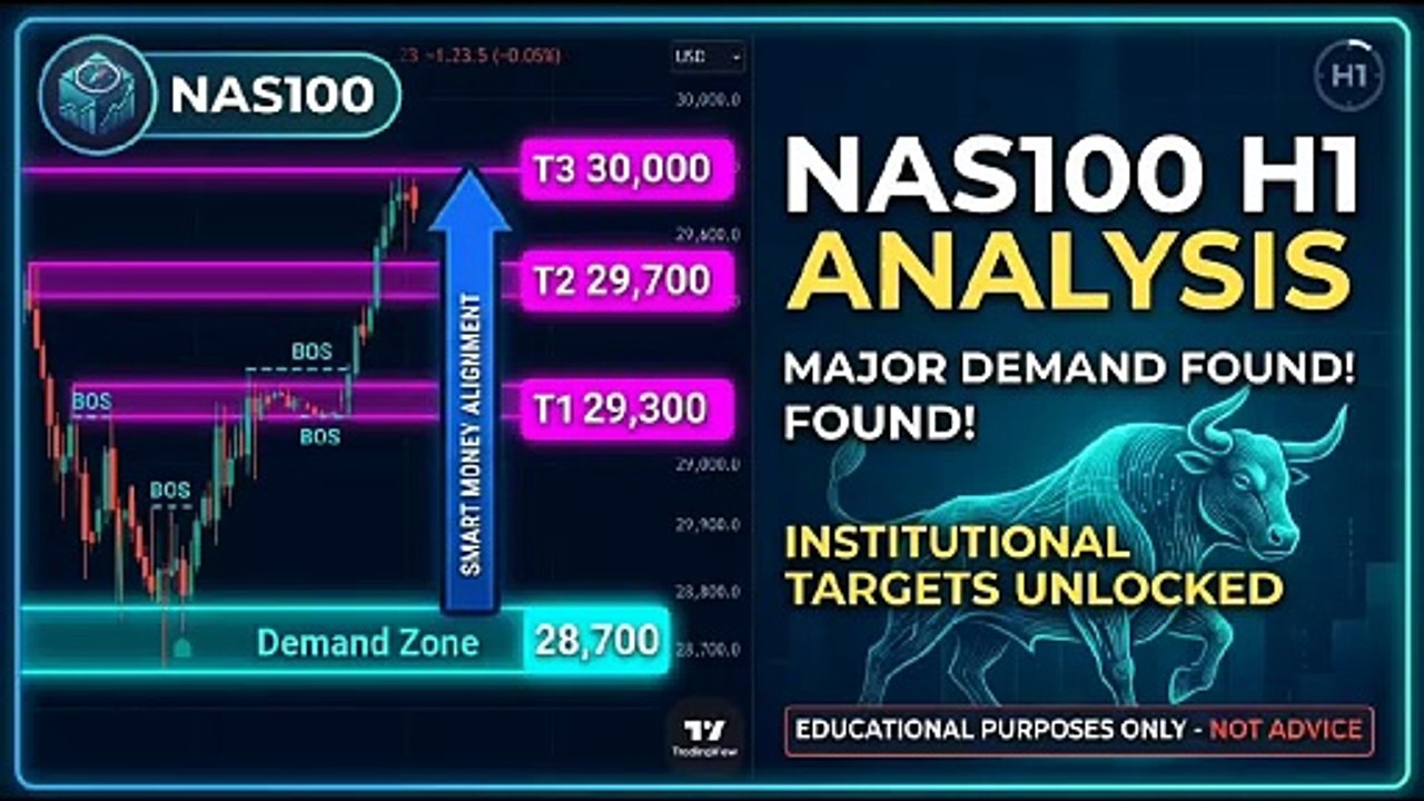 🚀 NAS100 H1 Full Analysis: Institutional Targets Unlocked! 🏛️📊
