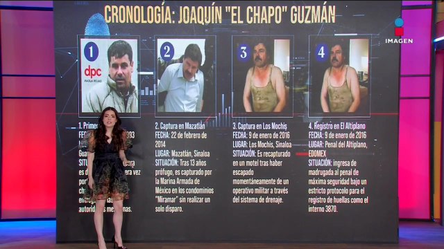 Así ha cambiado “El Chapo” Guzmán con los años | De Pisa y Corre con Paola Rojas
