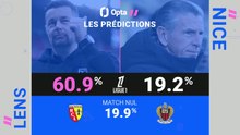 Coupe de France - Lens vs. Nice, les prédictions d’Opta