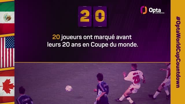 FOOTBALL : CdM 2026 : Le décompte d’Opta - J-20 avant la Coupe du monde
