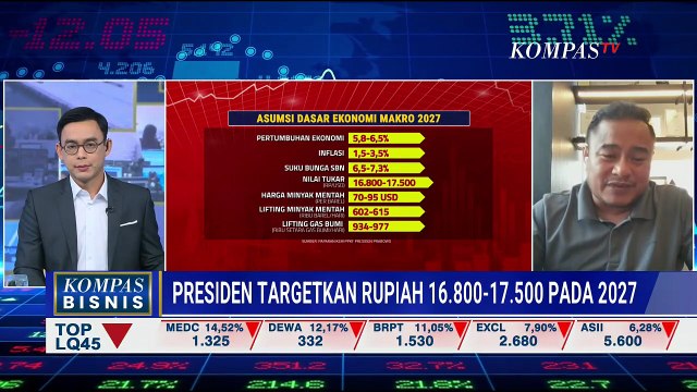 Ekonom soal Target Rupiah Rp16.800 pada 2027, Realistis? - KOMPAS BISNIS