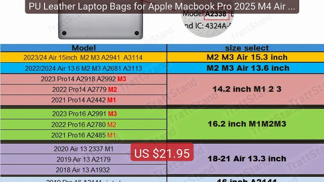 PU Leather Laptop Bags for Apple Macbook Pro 2025 M4 Air 15inch 13 ... Top Rated 2026 | Buy Now!