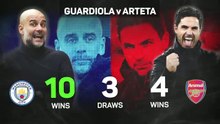 Guardiola's epic coaching battles as Man City boss