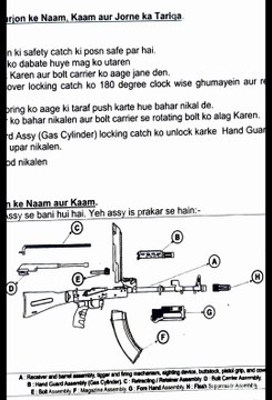 7.62mm AK 203 RIFLE Ka technical data,rifle ko