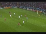 Video Turkey vs Czech Republic 3-2 Highlights Euro 2008