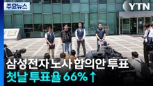 삼성전자 노사 합의안 투표 이틀째...첫날 투표율 66%↑ / YTN