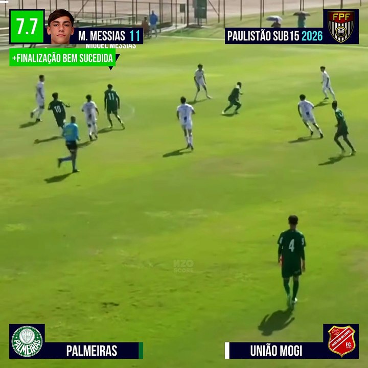 AVALIANDO MIGUEL MESSIAS VS UNIÃO MOGI - PAULISTÃO SUB15 2026 #palmeiras #nzoscore