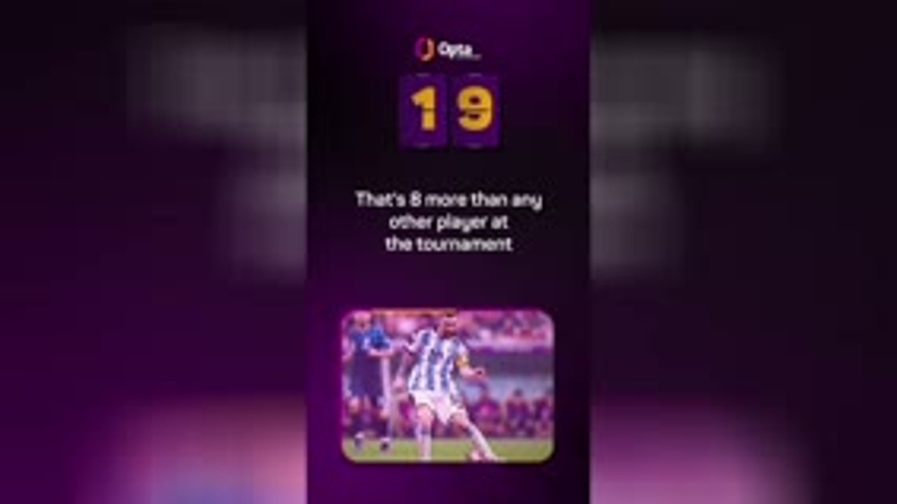 Opta's World Cup countdown - 19 days to go