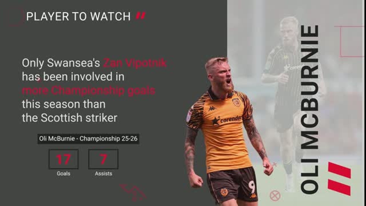 Hull v Middlesbrough – Opta Predictor