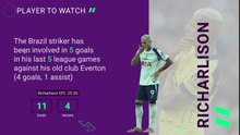 Tottenham v Everton - Opta Predictor