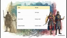 Baskından Kurtulmuşun Hikayesi – Erol Sunat
