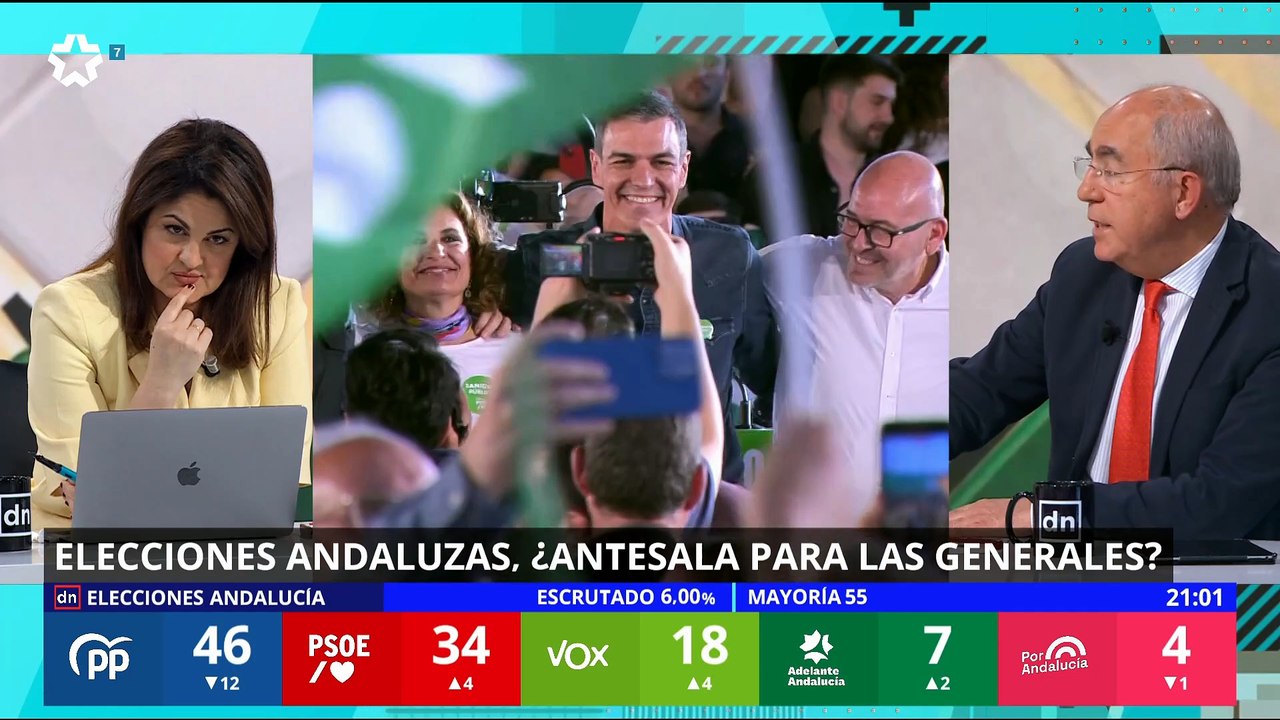 TN TM DN noche electoral recuento análisis Elecciones al Parlamento de Andalucía 17M 17 de mayo 2026 Juanma Moreno Bonilla Mª Jesús Montero PP PSOE PPA PSOEA Adelante Andalucía VOX