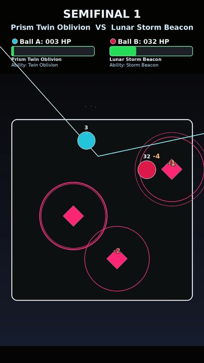 Epic Marble Race: Lunar Storm Beacon vs Prism Prism Nova | AI Physics Battle | Nova Circuit Focus