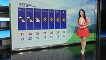 [날씨] 대체 휴일도 한낮 더위... 큰 일교차 / YTN